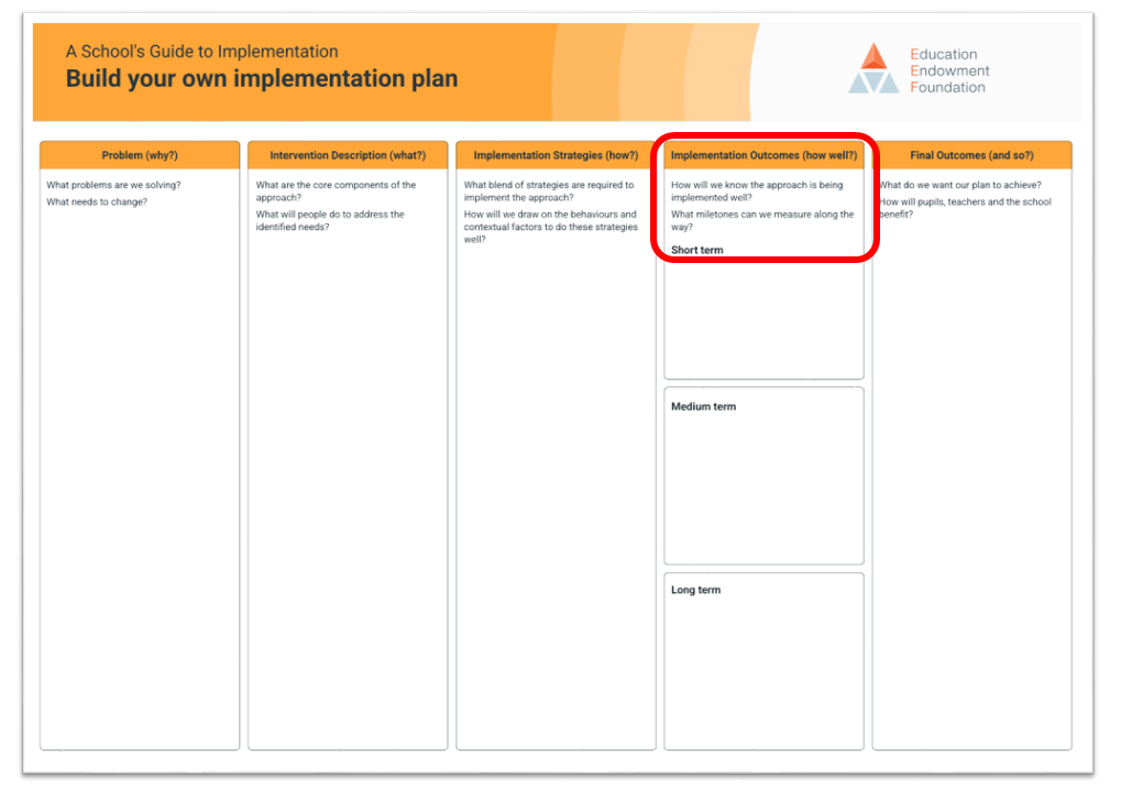 screen shot of a "Build your own implementation plan"