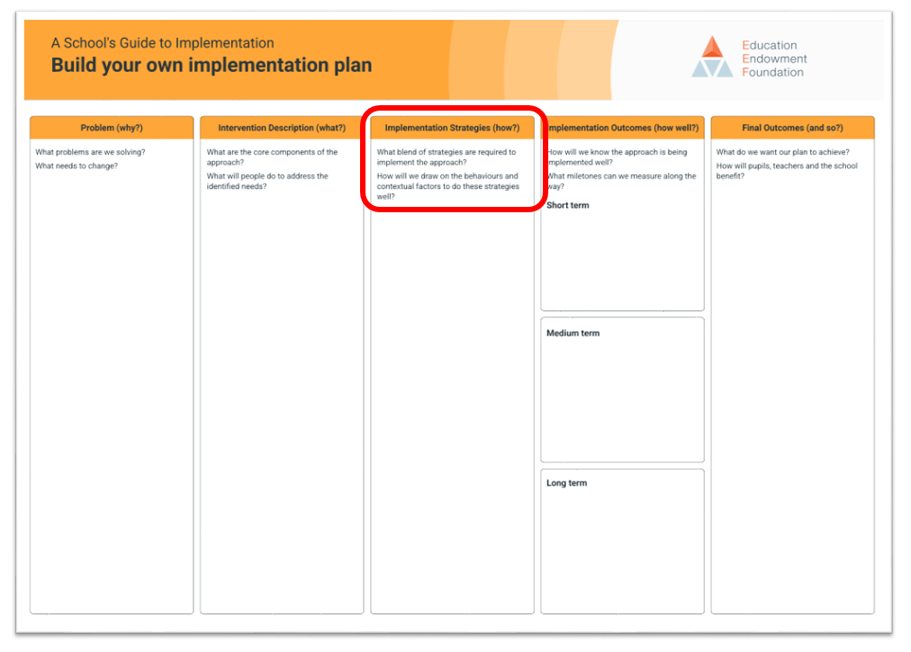 screen shot of a "Build your own implementation plan"