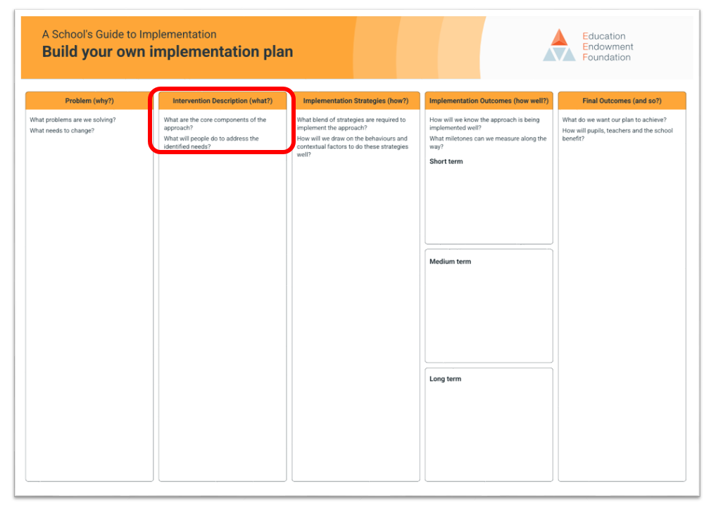 screen shot of a "Build your own implementation plan"
