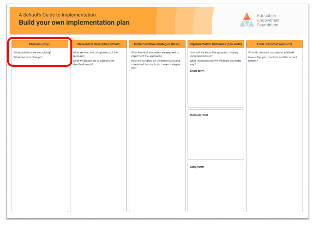 screen shot of a "Build your own implementation plan"