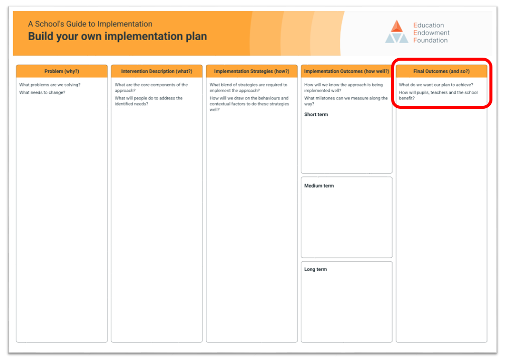 screen shot of a "Build your own implementation plan"